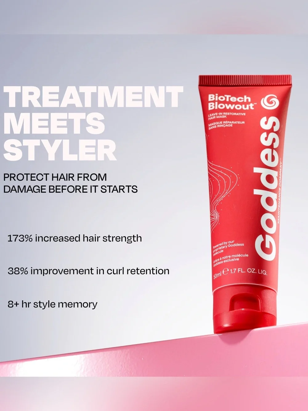 Goddess BioTech Blowout Leave-In Restorative Hair Mask NIB